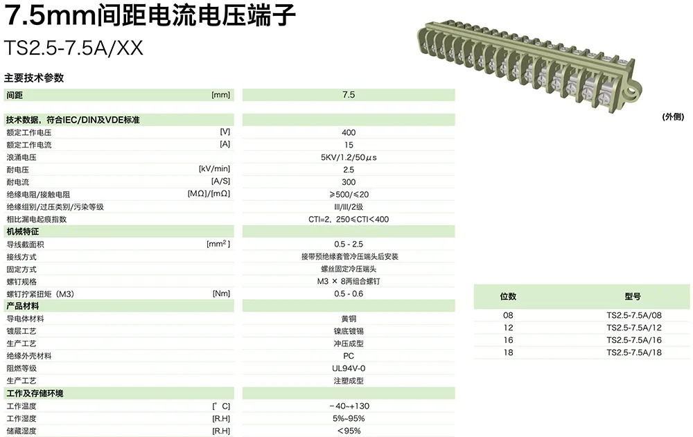 TS2.5-7.5A-XX参数.jpg