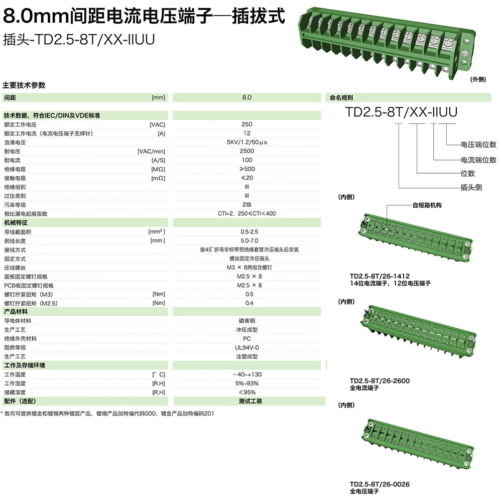 TD2.5-8T-XX-IIUU参数.jpg