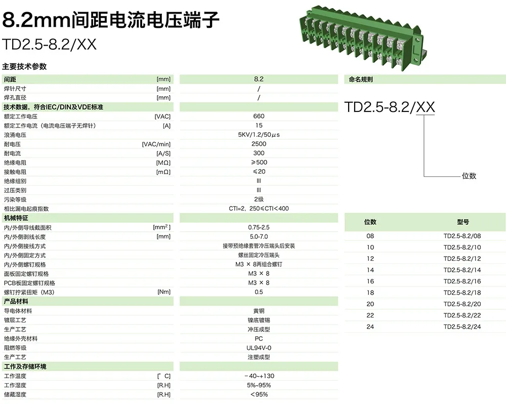 TD2.5-8.2-XX参数.jpg