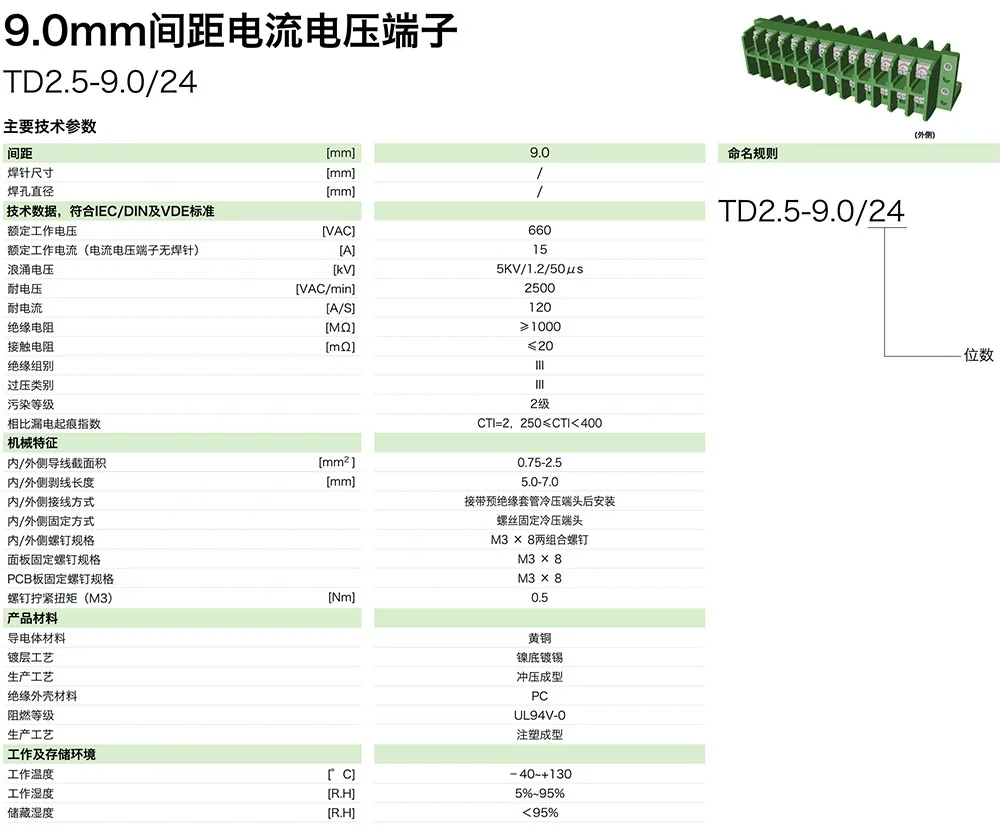 TD2.5-9.0-24参数.jpg