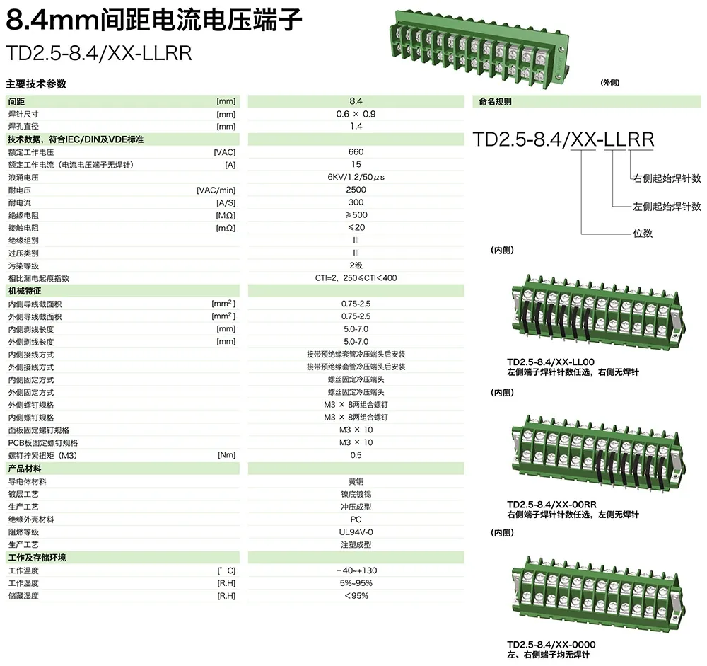 TD2.5-8.4-XX-LLRR参数.jpg