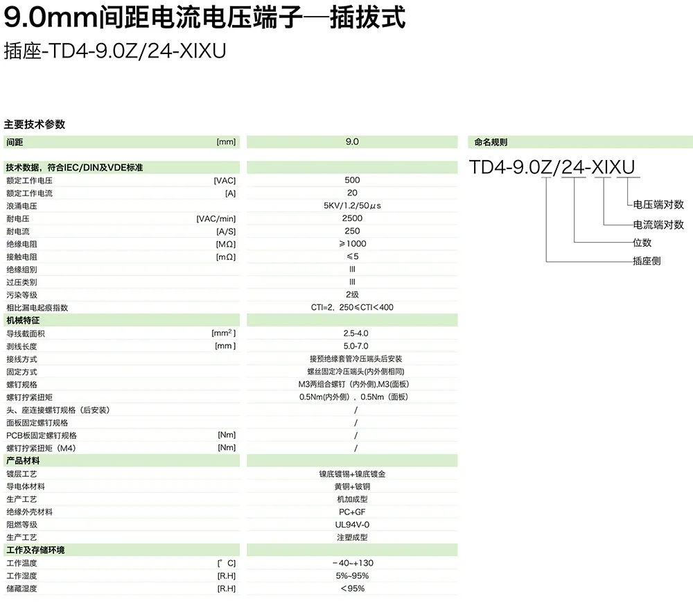 TD-9.0Z-24-XIXU参数.jpg