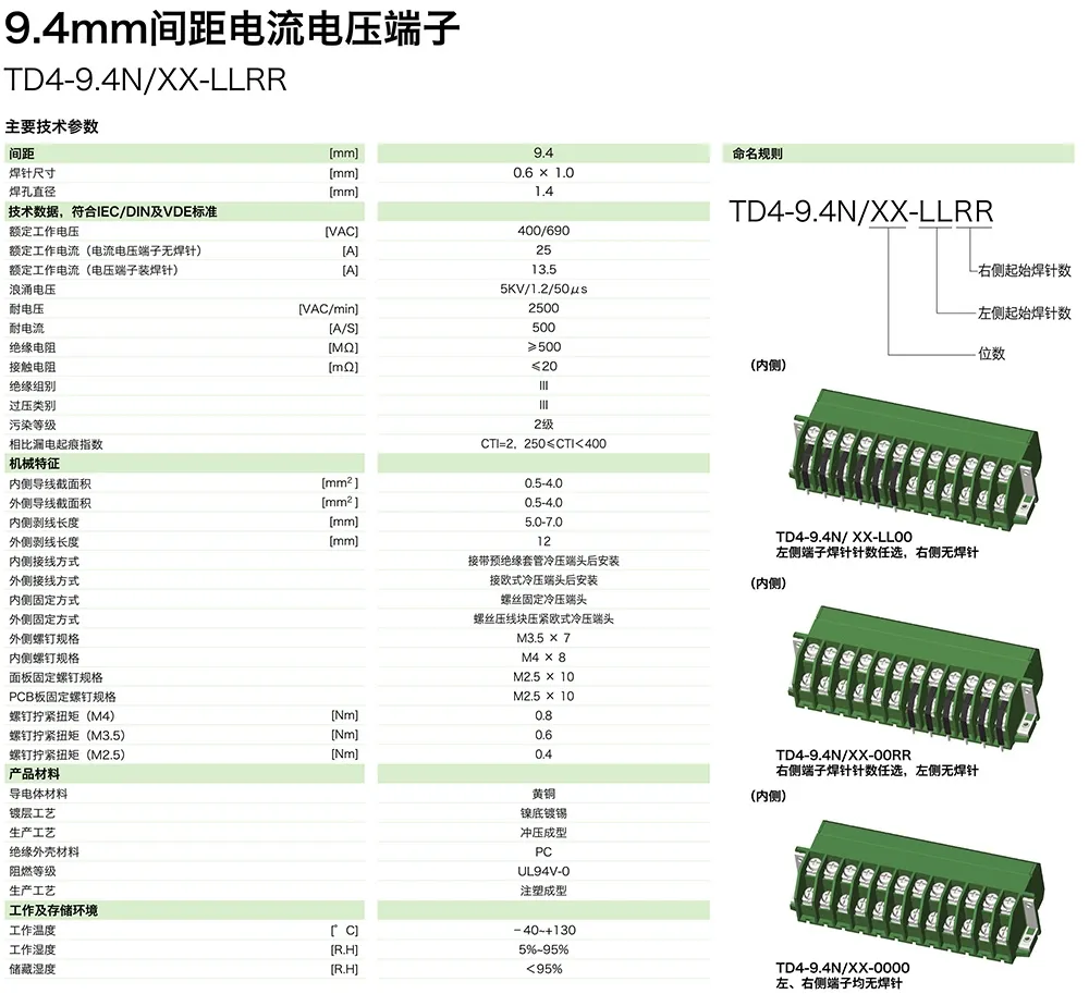 TD4-9.4N-XX-LLRR参数.jpg