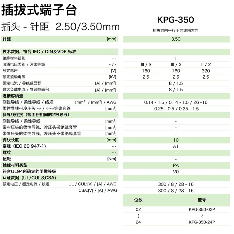 kpg-350参数.png