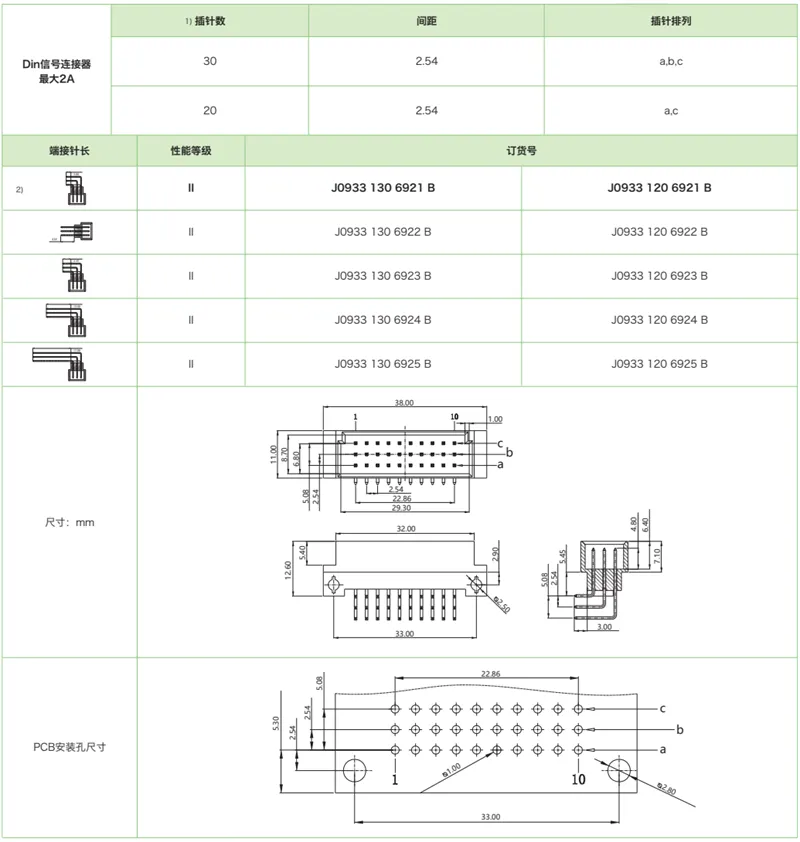 J0933系列-公连接器