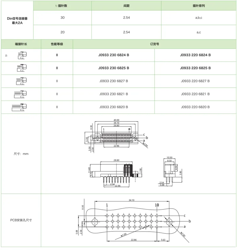 J0933系列-母连接器