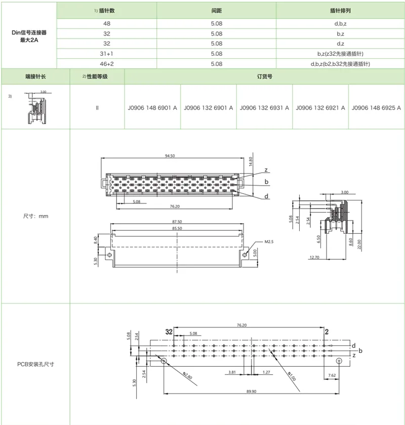 J0906系列-公连接器参数