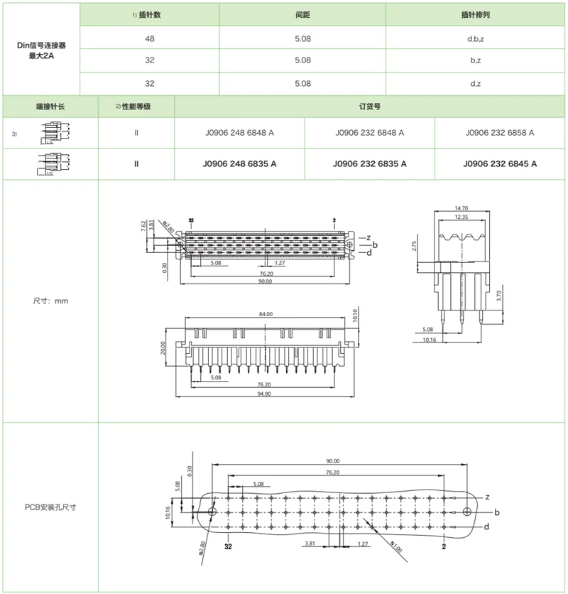 J0906系列-母连接器参数