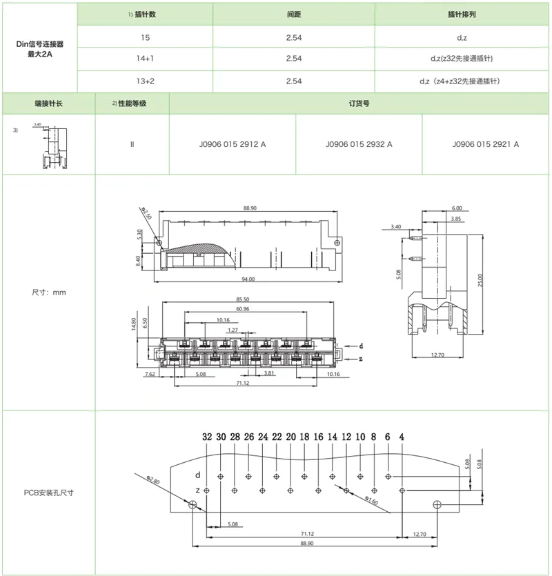 J0906系列-公连接器参数