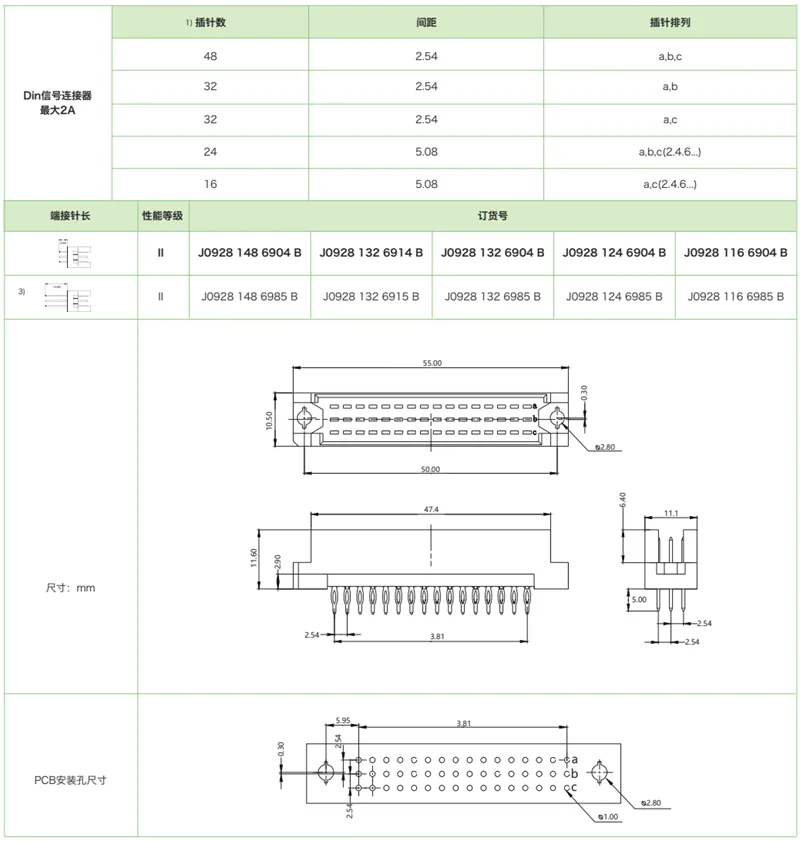 DIN41612结构R/2-三排短反型J0928系列-压接式公连接器参数