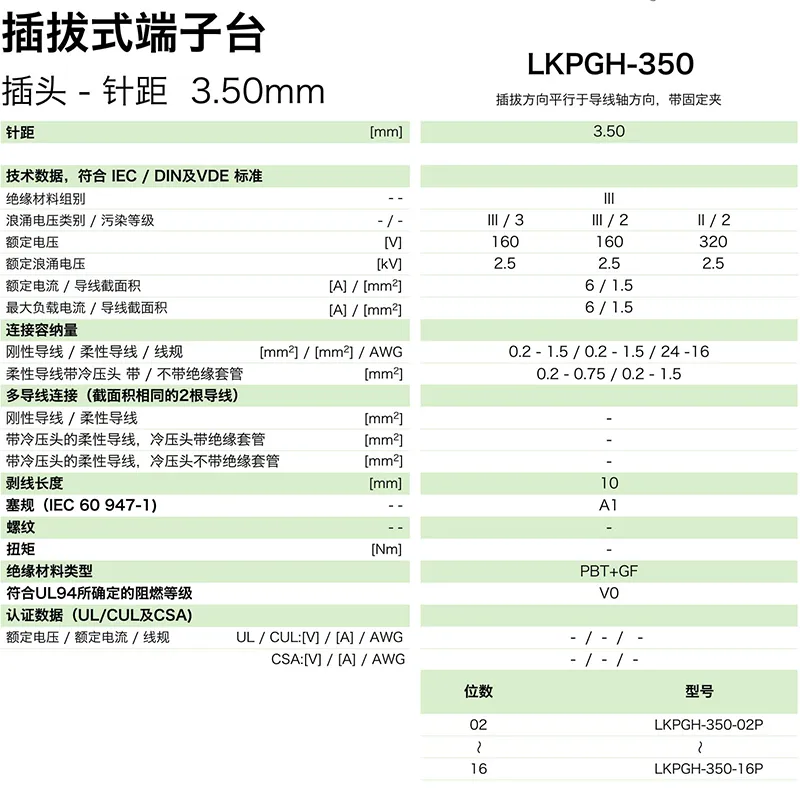 lkpgh-350参数.png