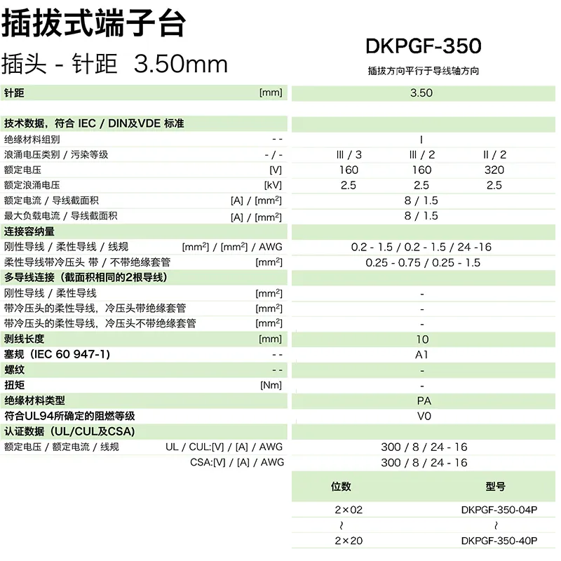 dkpgf-350参数.png