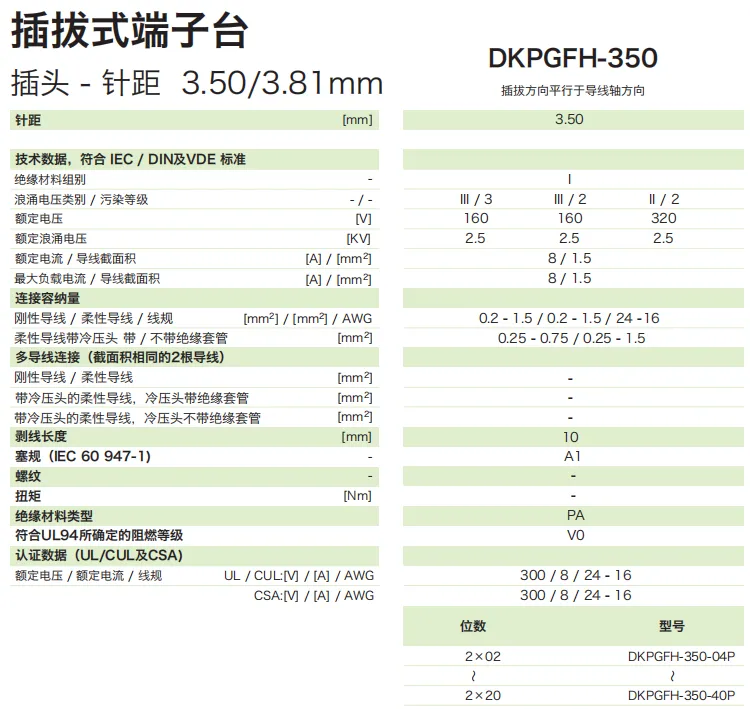 DKPGFH-350参数.png
