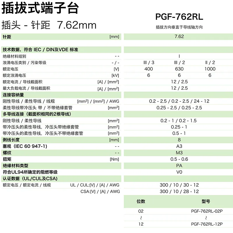 pgf-762rl参数.png