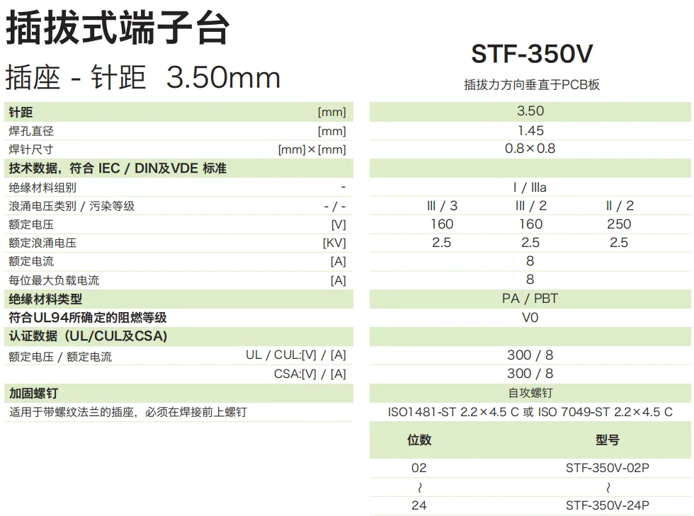 stf-350v参数.png
