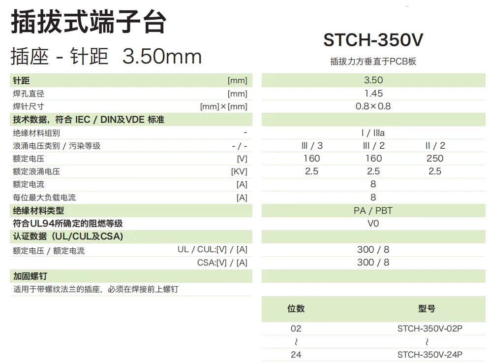 STCH-350V参数.png