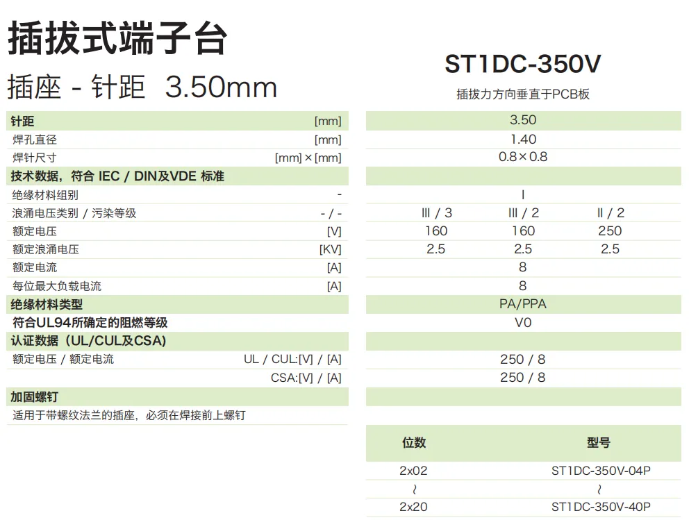 st1dc-350v参数.png