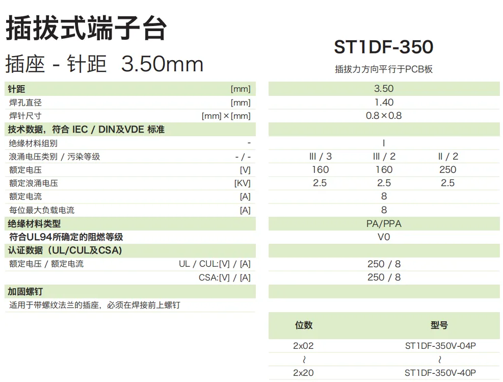 ST1DF-350参数.png