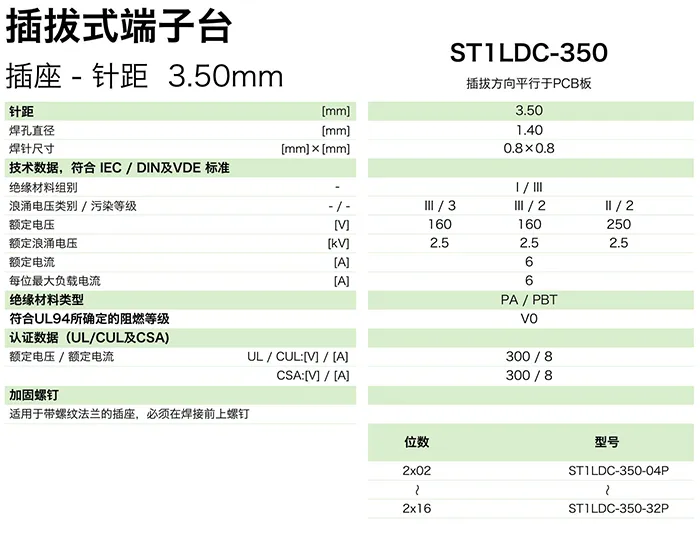 ST1LDC-350参数.png