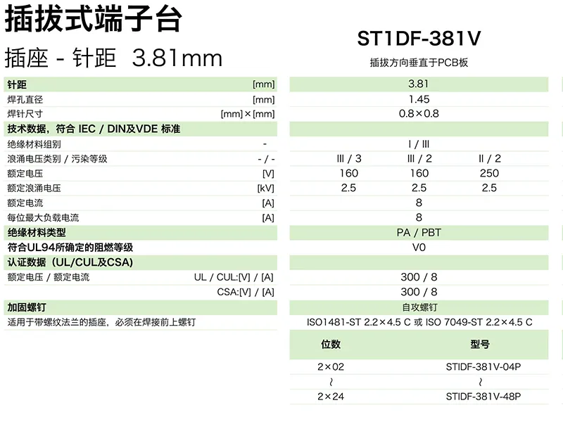 ST1DF-381V参数.png