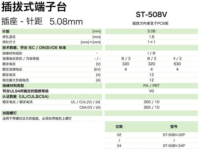 ST-508V参数.jpg