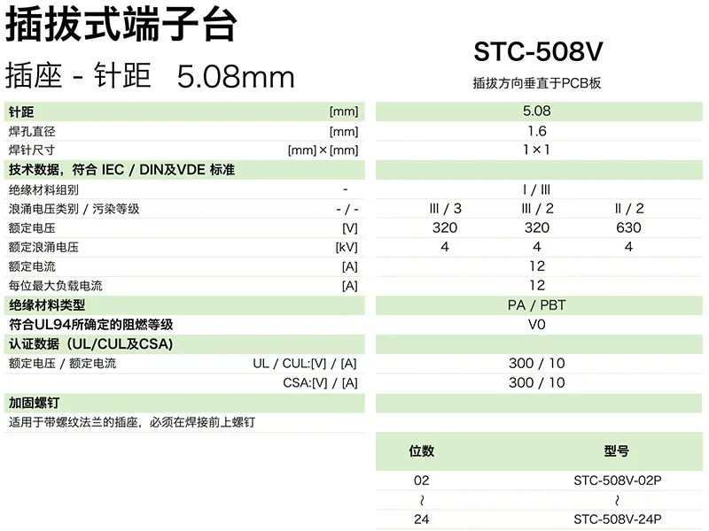 STC-508V参数.jpg