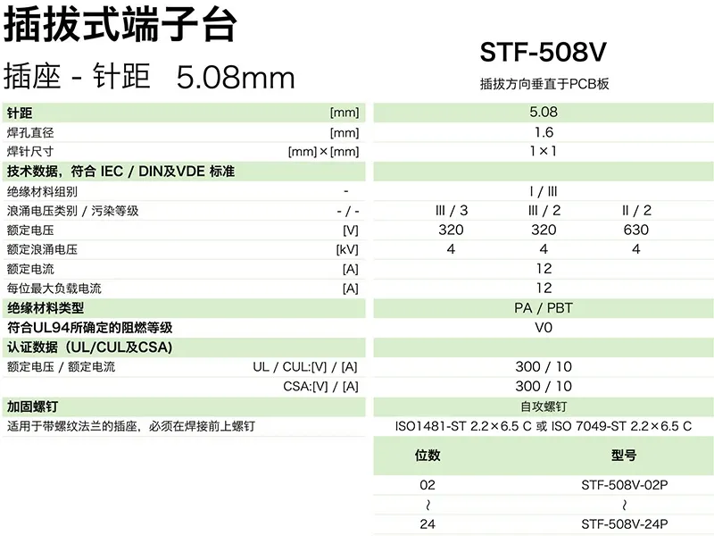 STF-508V参数.jpg