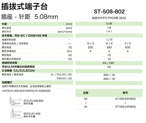 ST-508-802参数.jpg