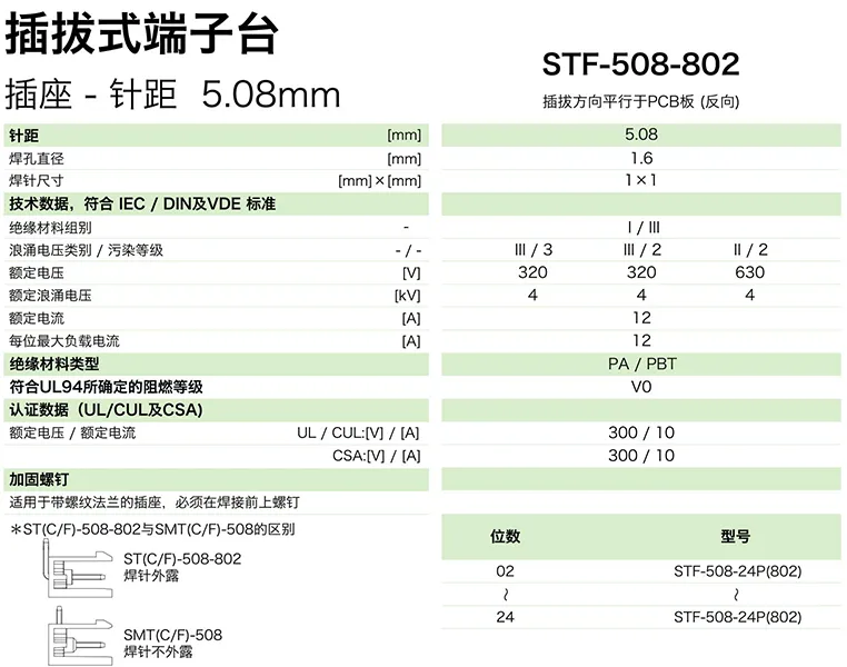 STF-508-802参数.png