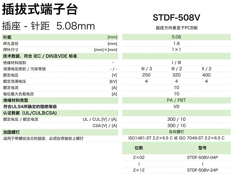 STDF-508V参数.png