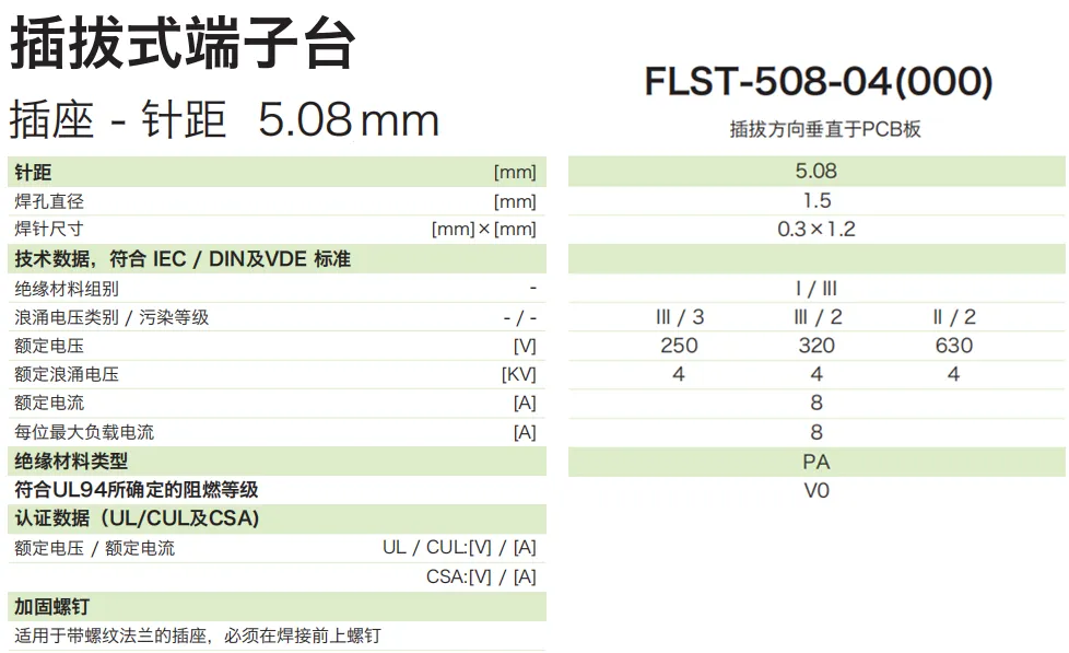 FLST-508-04(000)参数.png