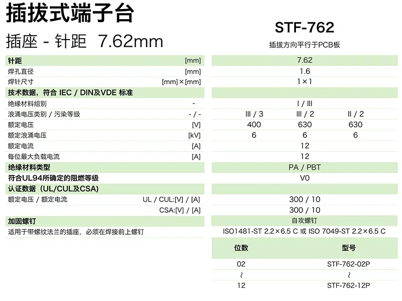 STF-762参数.png
