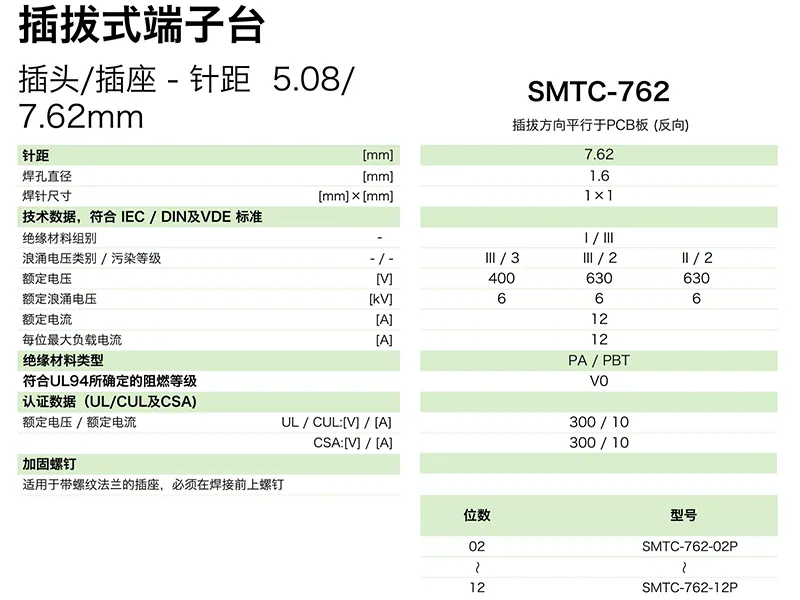 SMTC-762参数.png