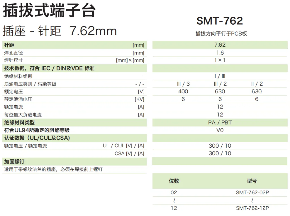 SMT-762参数.png