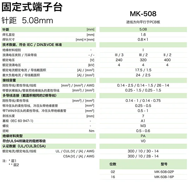 MK-508参数.png