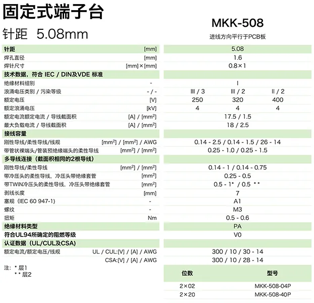 MKK-508参数.png