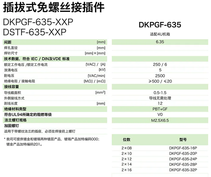 DKPGF-635-XXP参数.png