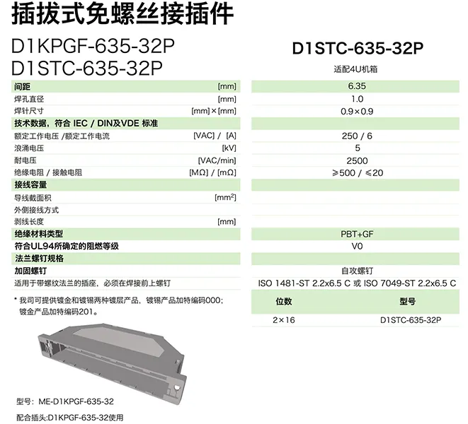 D1STC-635-32P参数.png