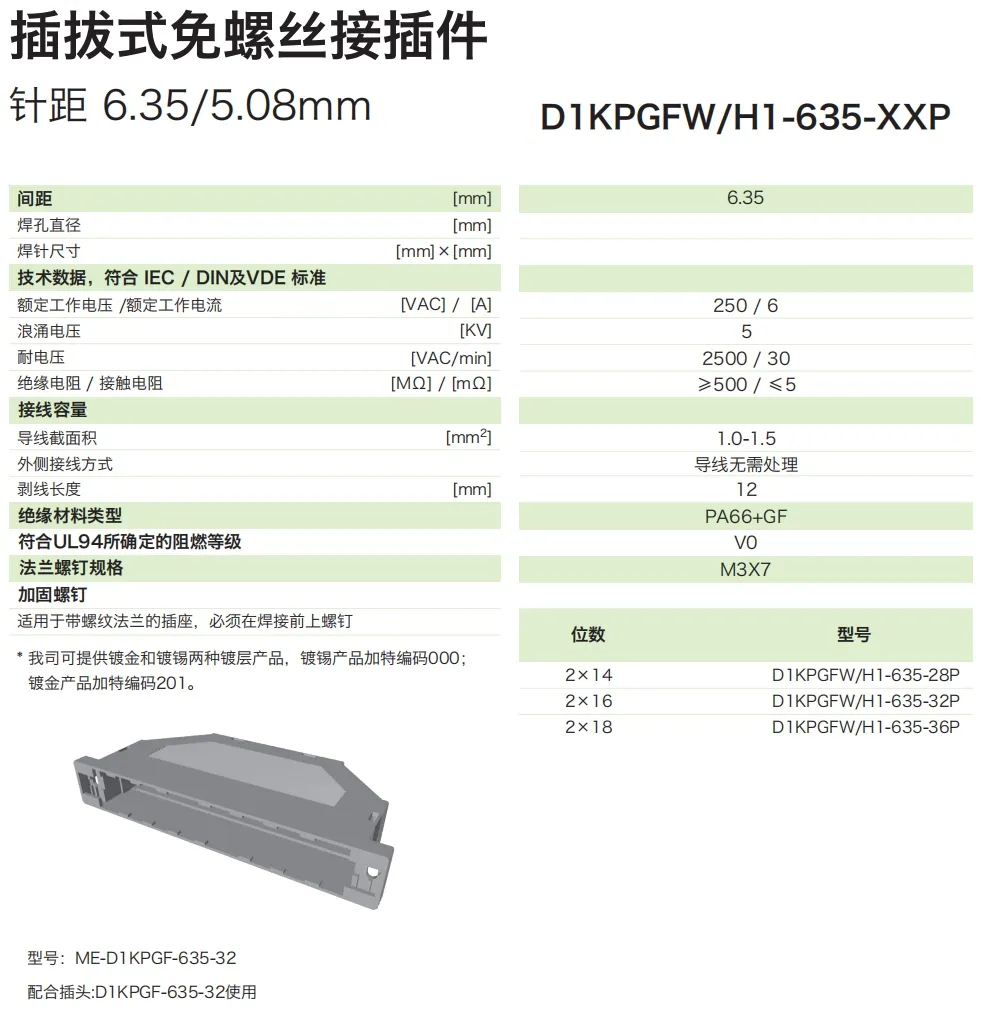 D1KPGFWH1-635-XXP参数.jpg