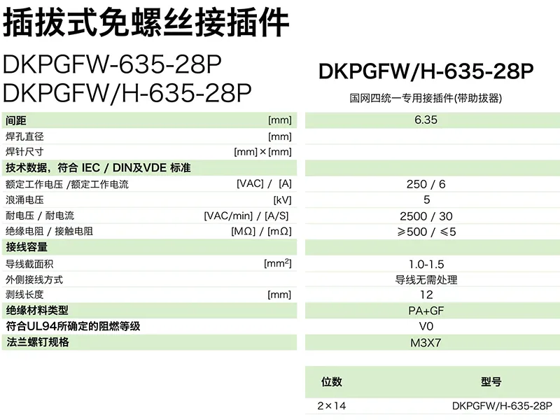 dkpgfwh-635-28p参数.png