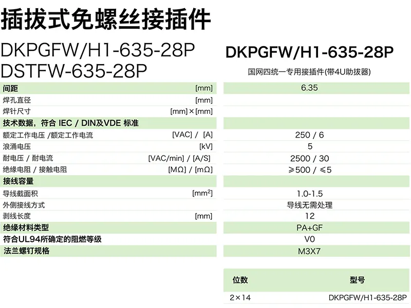 DKPGFWH1-635-28P参数.png