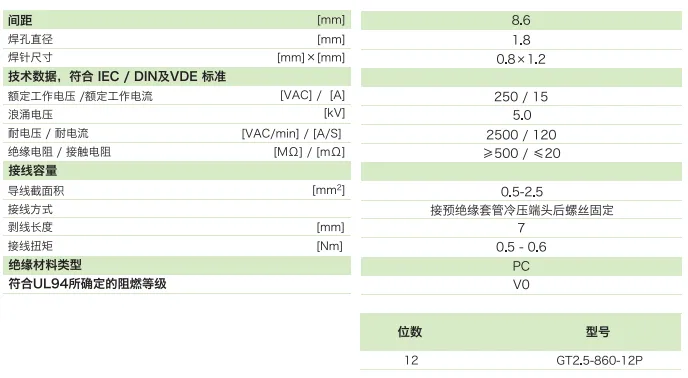 GT2.5-860-12P参数