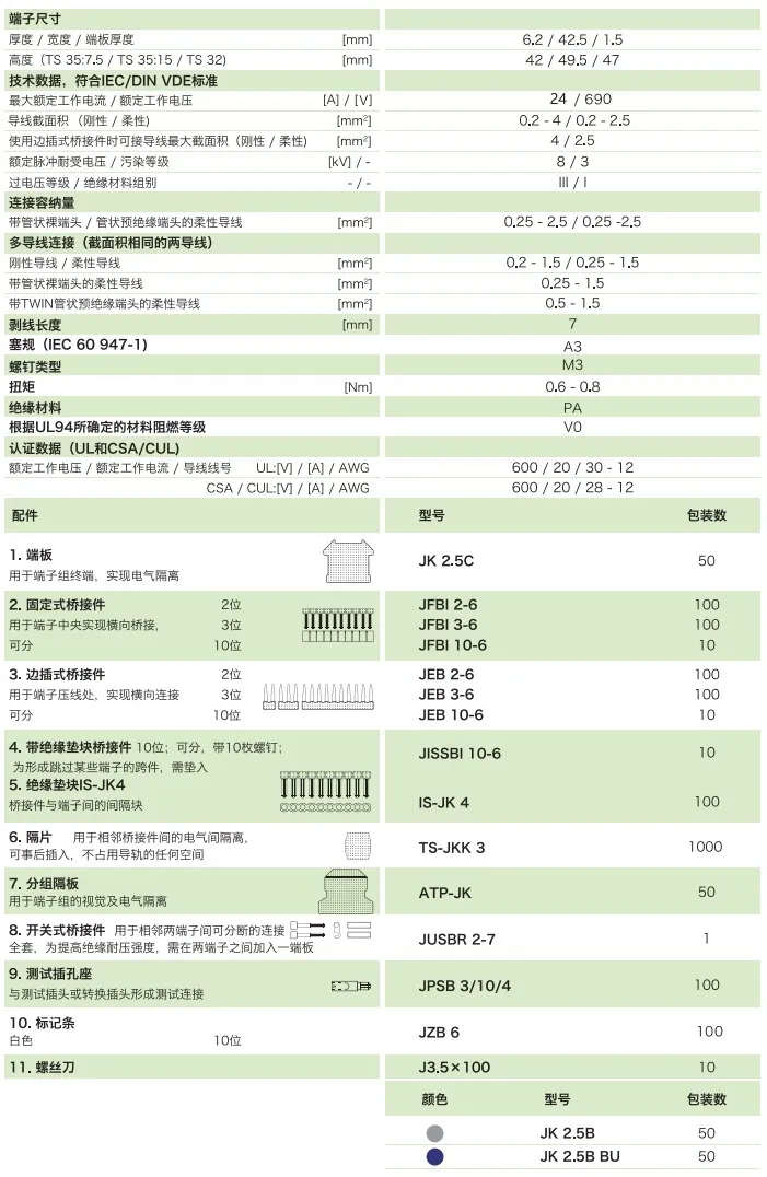 jk2.5b参数.jpg