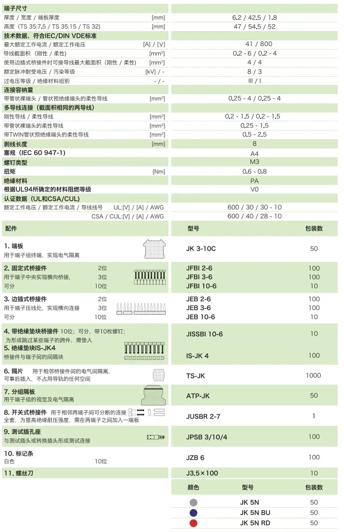 jk5n 参数