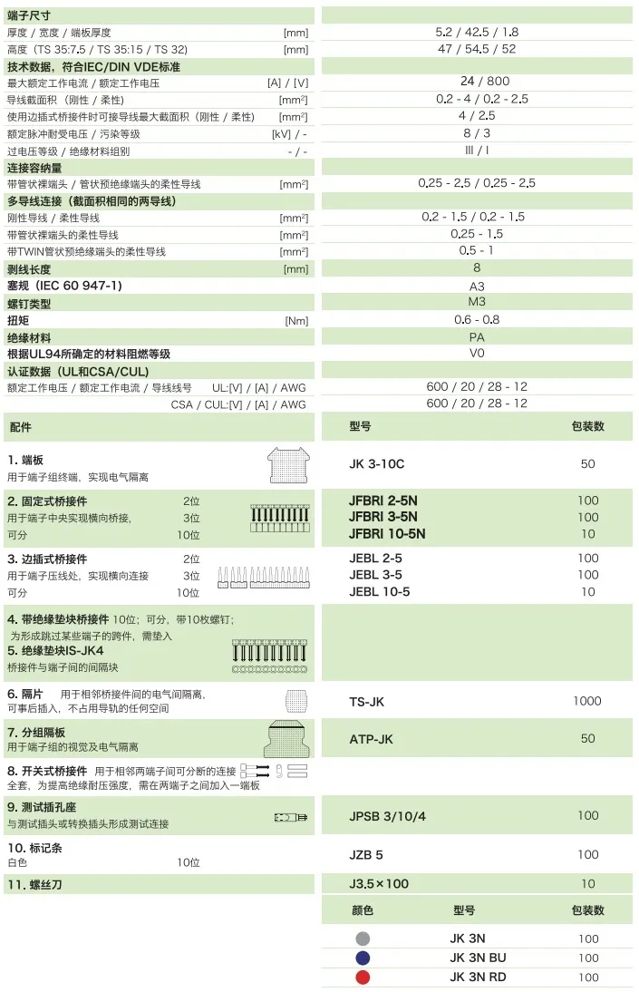 jk3n参数