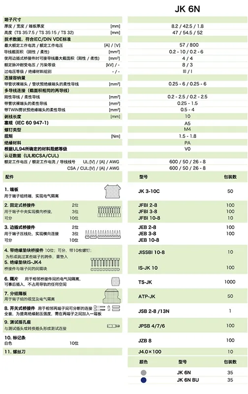 JK6N参数.jpg