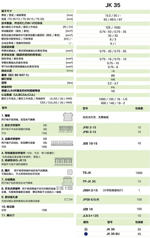 JK35参数.jpg