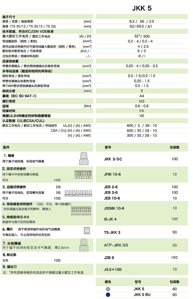 jkk5参数.jpg