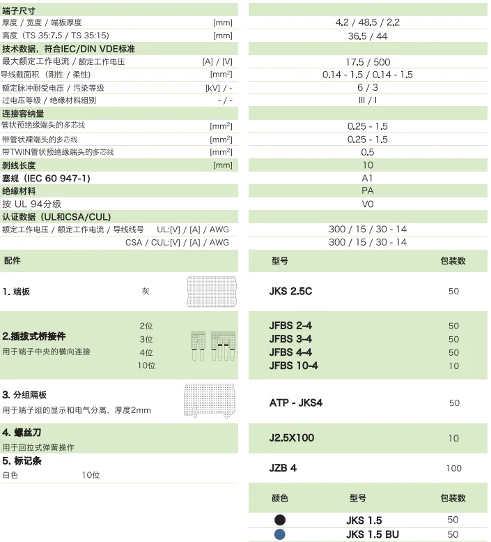 JKS 1.5