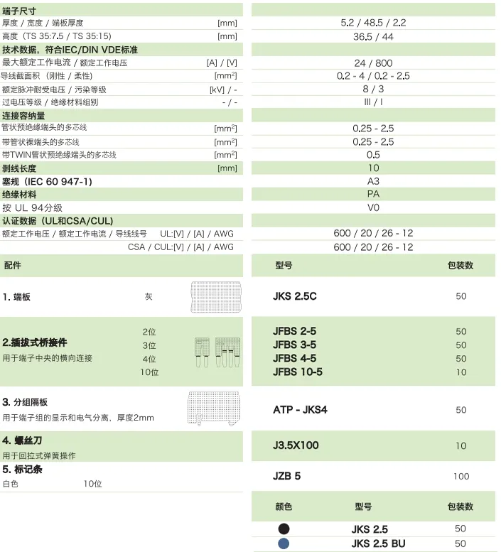 JKS 2.5
